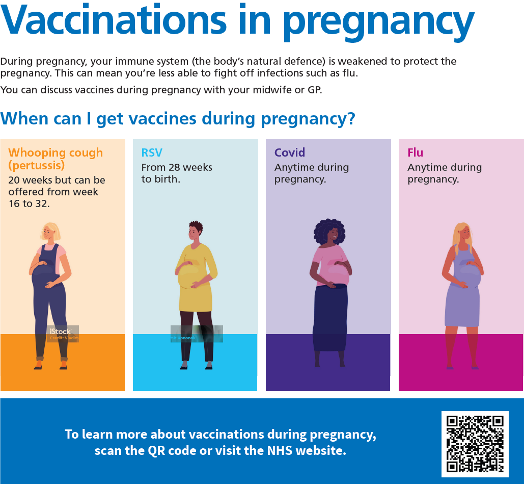 Vaccinations during pregnancy