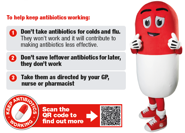 Antibiotics